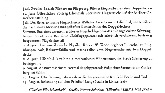 Zeittafel Otto Lilienthal ...1996